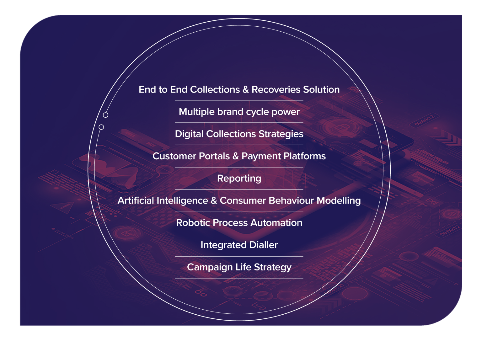 Our Services - CSS Solutions
